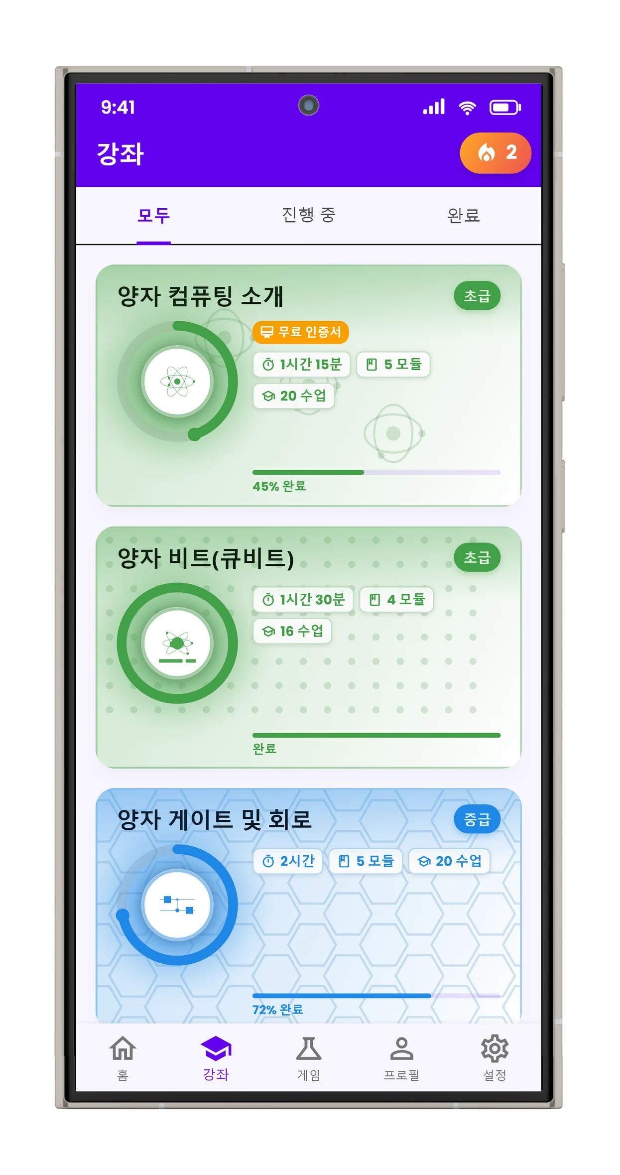 과정